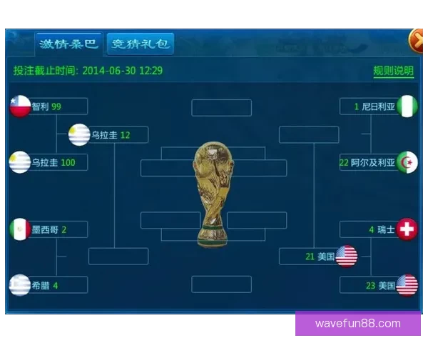 世界杯竞猜官网入口助力球迷畅玩竞猜活动尽享赛事激情